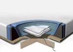 Mėsmalė Beliani Lumarko Aksesuarų rinkinys vandens lovai su platforma 160 x 200 cm!