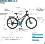 Elektros motociklas Fischer Terra 5.0I 27.5 "juoda