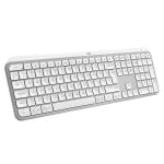 Logitech MX Keys S